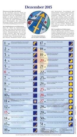 Bildkalender »Mit dem Mond im Rhythmus«, 270x480 mm, Dezember