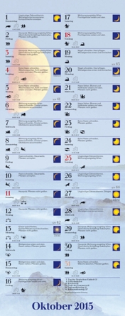 Streifenkalender »Mit dem Mond im Rhythmus«, 190x480 mm, Oktober