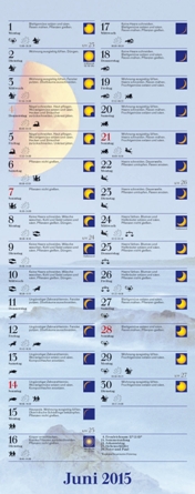 Streifenkalender »Mit dem Mond im Rhythmus«, 190x480 mm, Juni