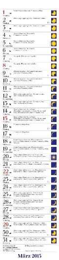 Streifenkalender »Mit dem Mond im Rhythmus«, 110x480 mm, März