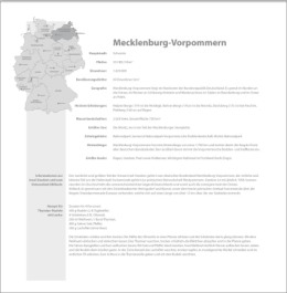 Bildkalender »Schönes Deutschland«, 325x390 mm, Rückseitenbeispiel September